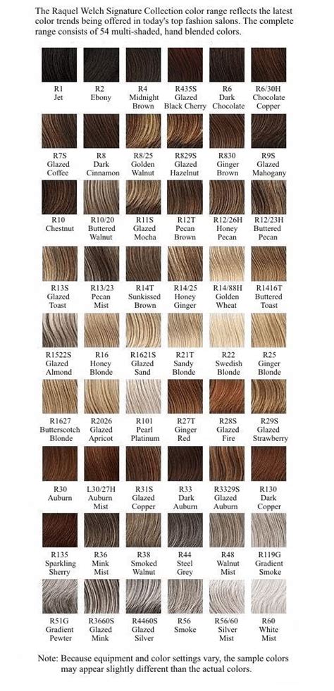 Shades Of Blonde Hair Chart