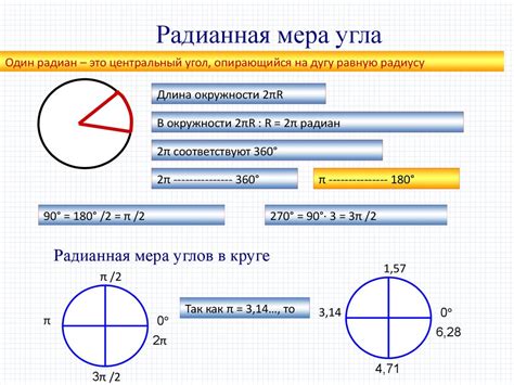 Радианная мера угла 9 класс геометрия. Радианная мера угла 9 класс геометрия. Радианная мера окружности. Градусная и радианная мера угла. Радианная мера угла 9 класс геометрия.
