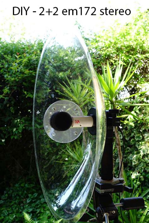 Want to find out if your neighbors are talking about you? Parabolic Microphones - NatureSound.it