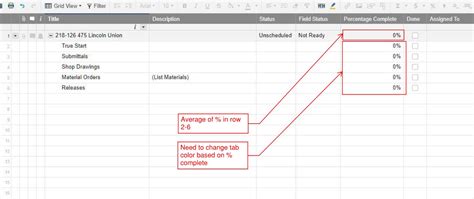 Conditional Formatting With Heirarchy And Card View — Smartsheet Community