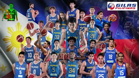 Top 24 Players Ng Gilas Pilipinas For Fiba Asia Cup 2021 Pool Youtube