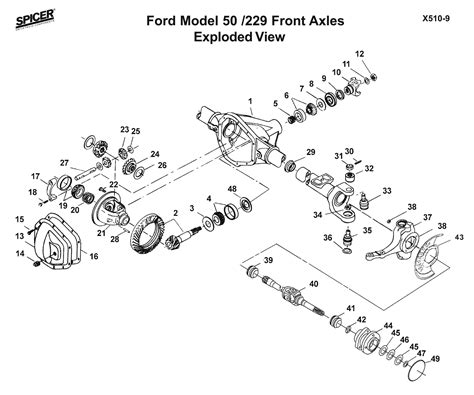 Dana 50 ™ Differential Parts West Coast Differentials