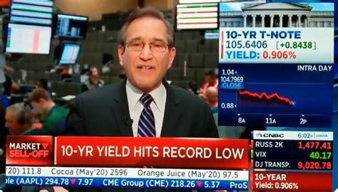 Cnbcs Rick Santelli Seems To Suggest Spreading Covid 19 Might