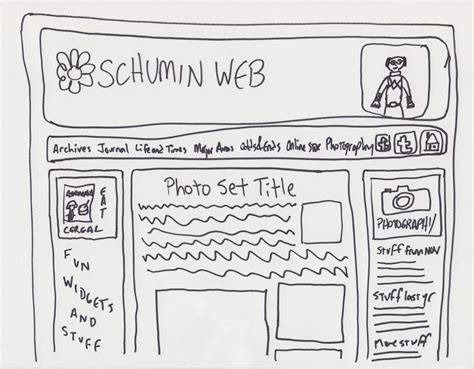 The Schumin Web 2012 August