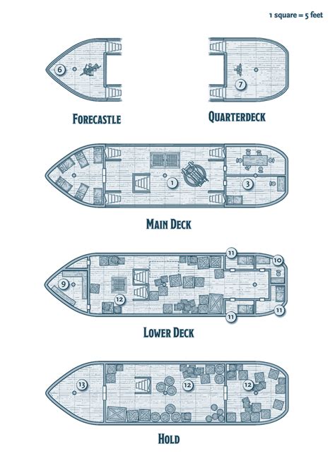 Sailing Ship 5e 5th Edition In Dandd Vehicles