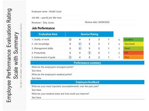 Employee Performance Review Form With Rating Scale Presentation