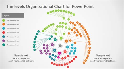 Multi Level Circular Diagram Powerpoint Template
