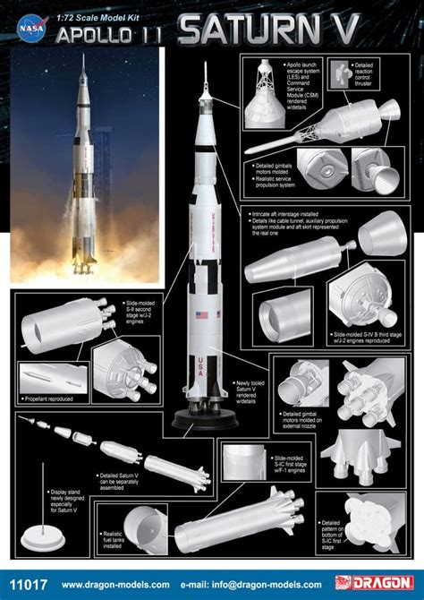 Dragon 11017 Apollo 11 Saturn V 172 Scale Model