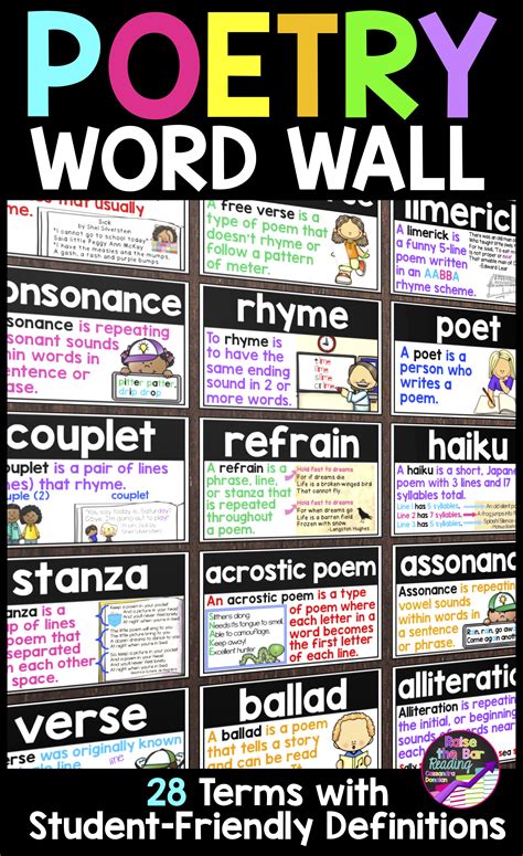 Poetry Word Wall Cards Types And Elements Of Poetry Posters For A Poetry Unit Poetry Word Wall