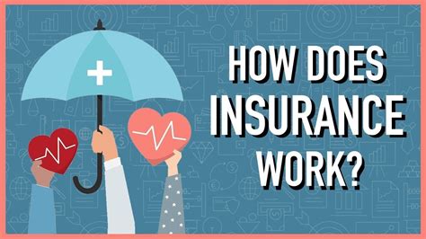 5 Reasons Why Health Insurance Is A Necessity Youtube