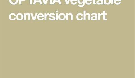vegetable conversion chart optavia