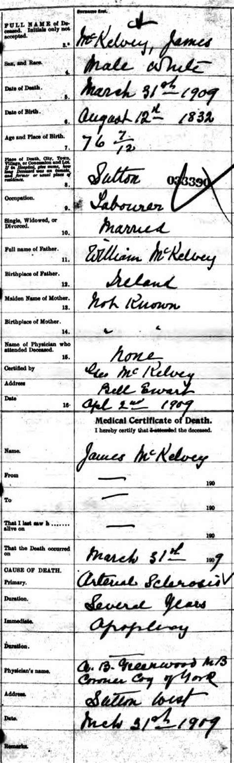 Shaw And Milsted Genealogy James Mckelvey Death Registration