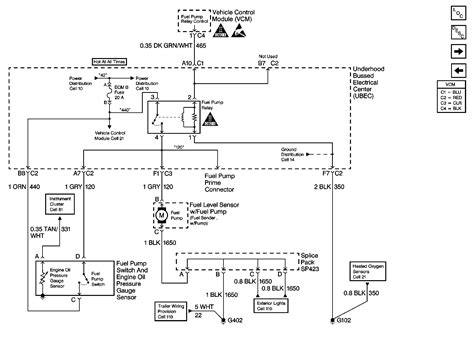 1997 chevy s10 wiring diagram. 1997 Chevy S10 Wiring Diagram | Free Wiring Diagram