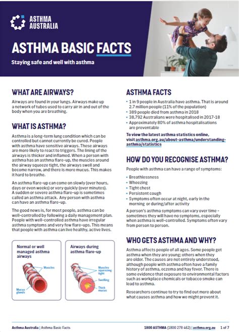 asthma toolkit asthma australia tools to better manage your asthma