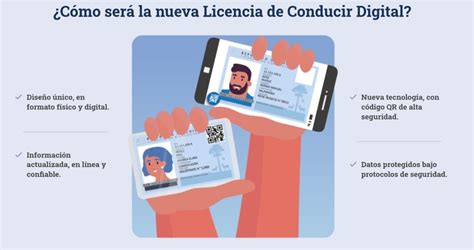 Nueva Licencia De Conducir Digital Qué Es Y Cómo Obtenerla Nacional