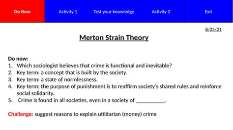 Merton Strain Theory Crime And Deviance Aqa Sociology Teaching Resources