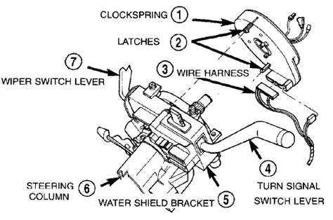 Chrysler wiring diagrams are designed to provide information regarding the vehicles wiring content. 31 Jeep Wrangler Turn Signal Switch Diagram - Wiring Diagram Ideas