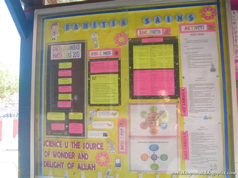 Sekolah kebangsaan losong kelas tercantik januari 2016. Sudut Info menarik perhatian murid-murid ~ Sekolah Rendah ...