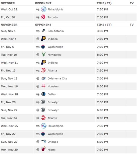 Boston Celtics 2015-16 NBA Schedule