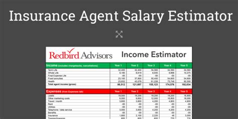 Insurance Agent Salary Estimator How To Make 6 Figures