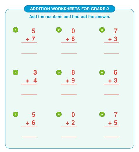 Addition Worksheets By 2