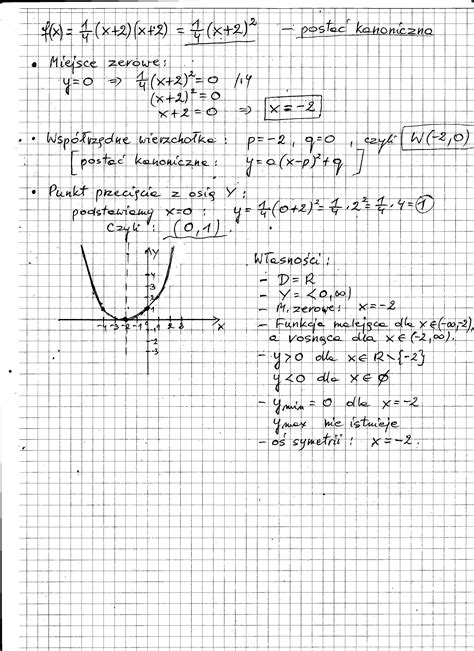 Wyznacz Wzór Funkcji Kwadratowej F Wiedząc że - Dany jest wzór funkcji kwadratowej f w postaci iloczynowej. -Wyznacz