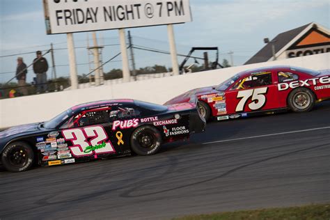 Official 2020 r/nascar league at nascar.com's fantasy live. TCM Most Popular Driver Results - "Last Lap Pass" Wins ...