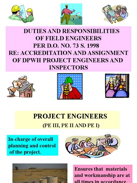 N external works n/1 n/19. Duties and Responsibilities Field Engineers ...
