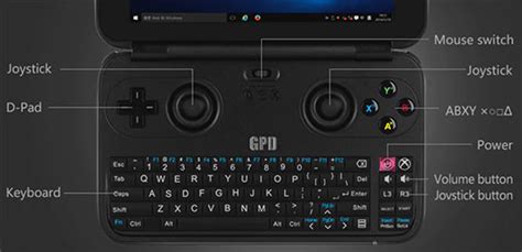 Gpd Win Handheld Pc Game Console Review All You Need To Know