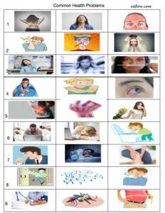 Look at the list below and write the names of the health problems, illnesses, ailments vocabulary under the correct pictures. 8 health problems, symptoms and illnesses vocabulary exercises