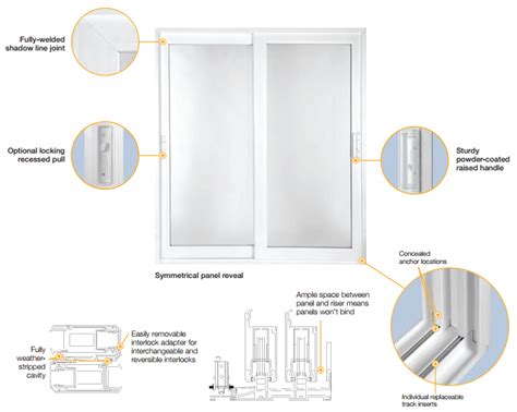 Pgt Hurricane Impact Sliders And Windows Destin Glass™