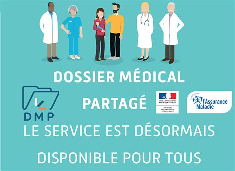 Le Dossier Médical Partagé Est Désormais Disponible Pour Tous Théragora