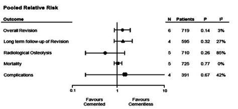 Systematic risk, also known as market risk, cannot be reduced by systematic risk is largely due to changes in macroeconomics. Difference between systematic risk and unsystematic risk pdf