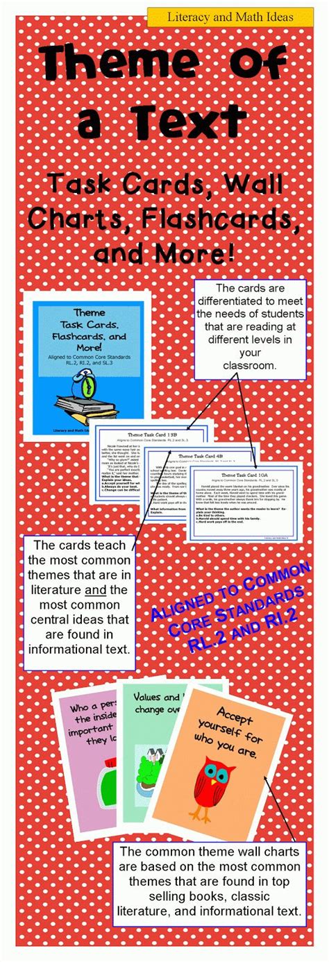 Theme Of A Text Task Cards Wall Charts Flashcards And More These
