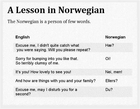 Blog Archive The Efficient Norwegian Language