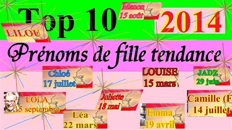 You need to enable flash player. TOP 10 des Prénoms les plus donnés aux filles en 2013 et ...