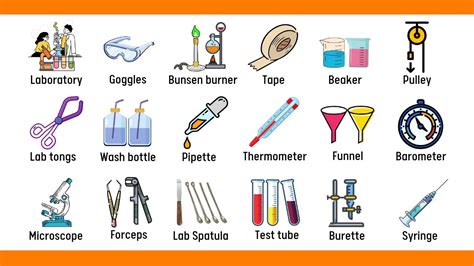 Laboratory Equipment Names And Vocabulary Instrument List In English