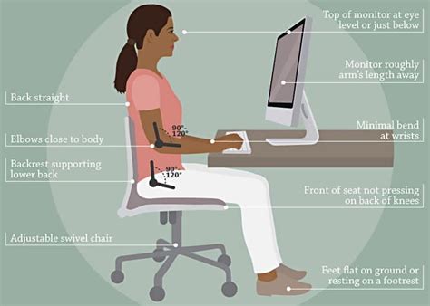 How To Improve Posture 15 Exercises Typing Lounge