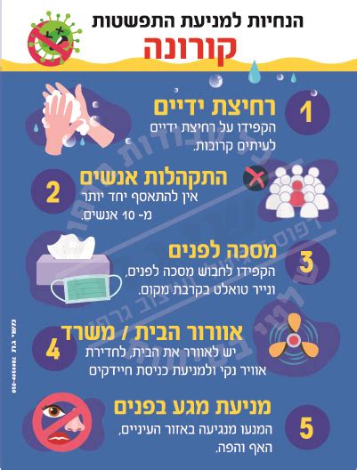 לאחר זימון התור באתר יתקשרו אליכם נציגי אסותא להסדרת. שילוט קורונה - דפוס משי גת בע״מ