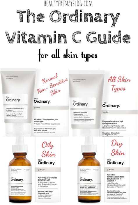The ordinary skincare collection the ordinary skincare routine skincare guide. BlueHost.com | Dry oily skin, The ordinary vitamin c guide ...