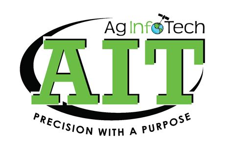 Ag Info Tech
