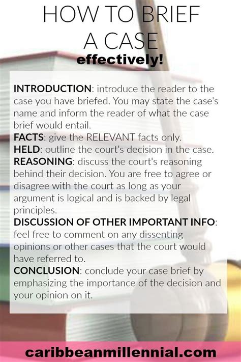 How To Brief A Case Effectively Law School Advice Law Students