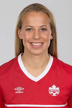 In it, quinn discussed the difficulty of coming out publicly and called on others. U.S. WNT & Canada Play To 1-1 Draw In Vancouver - Southern ...