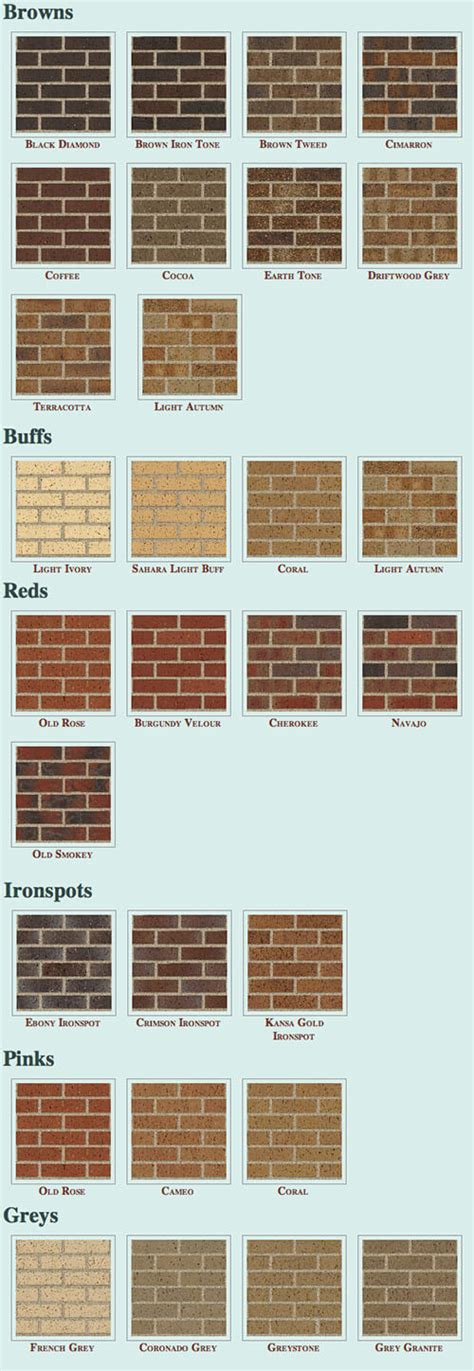 Bryan Neil Two Places To Buy Roman Bricks In A Wide Variety Of Colors