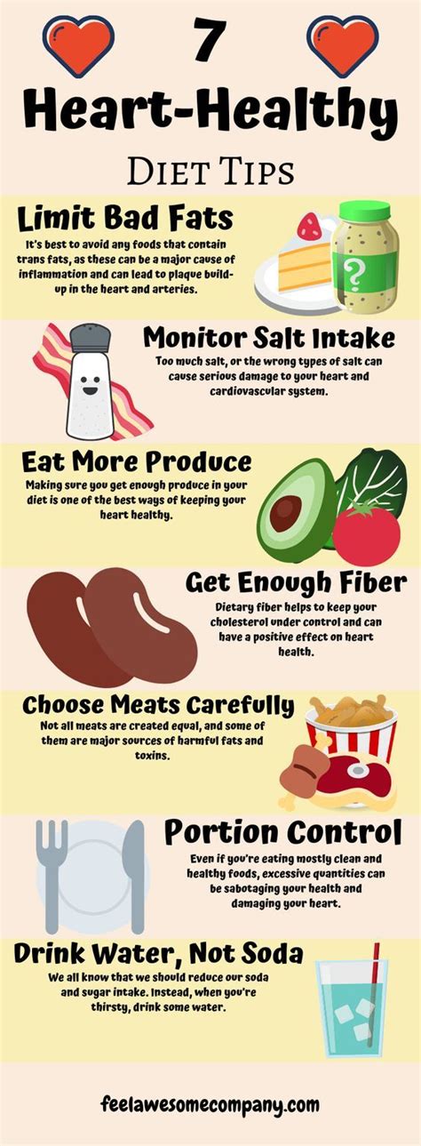 7 Heart Healthy Heart Healthy Diet Healthy Diet Tips Diet Tips