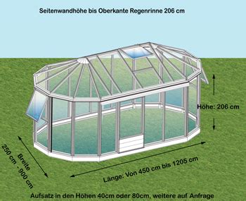 Jetzt stöbern, preise vergleichen und online bestellen! Glaspavillons von Palmen