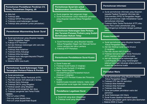 Sebagai negara hukum, setiap pelanggaran akan kontrak kerja yang atas dasar hal tersebut klien kami mengajukan kepada saudara untuk melakukan perobohan bangunan dan ganti rugi atas penggunaan secara. Contoh Surat Permohonan Ganti Nama Di Pengadilan Negeri - Contoh Seputar Surat