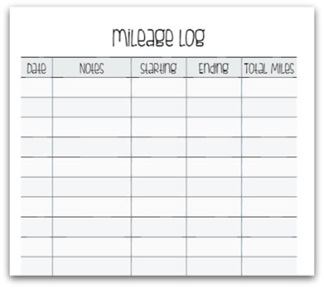 Free Mileage Log Spreadsheet Excel Templates