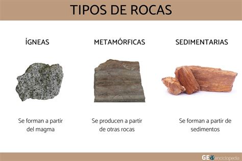 Tipos De Rocas Caracter Sticas E Informaci N