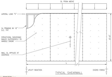 A Shear Wall Is A Vertical Element Designed To Resist In Plane Lateral